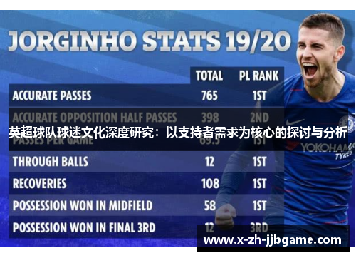 英超球队球迷文化深度研究：以支持者需求为核心的探讨与分析