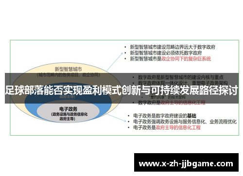 足球部落能否实现盈利模式创新与可持续发展路径探讨