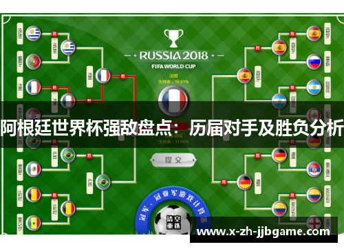 阿根廷世界杯强敌盘点:历届对手及胜负分析 阿根廷世界杯强敌盘点:历届对手及胜负分析