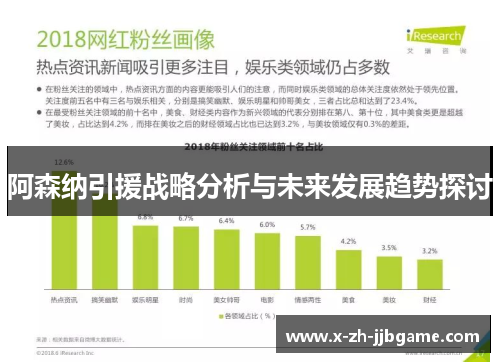 阿森纳引援战略分析与未来发展趋势探讨