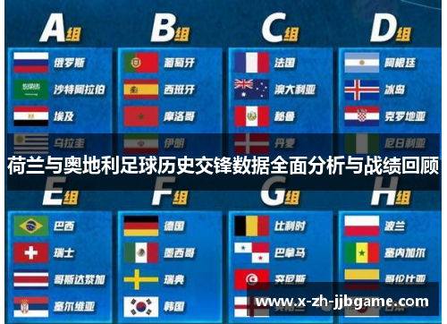 荷兰与奥地利足球历史交锋数据全面分析与战绩回顾 荷兰与奥地利足球历史交锋数据全面分析与战绩回顾