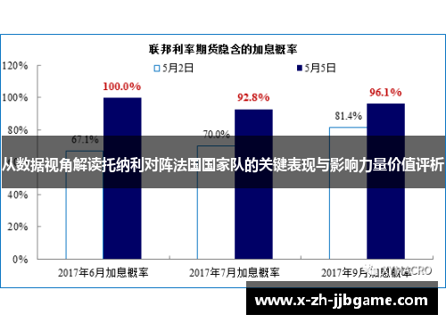 从数据视角解读托纳利对阵法国国家队的关键表现与影响力量价值评析 从数据视角解读托纳利对阵法国国家队的关键表现与影响力量价值评析