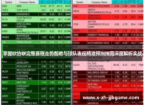 掌握欧协联完整赛程走势前瞻与球队表现精准预测指南深度解析实战 掌握欧协联完整赛程走势前瞻与球队表现精准预测指南深度解析实战