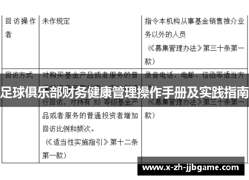 足球俱乐部财务健康管理操作手册及实践指南