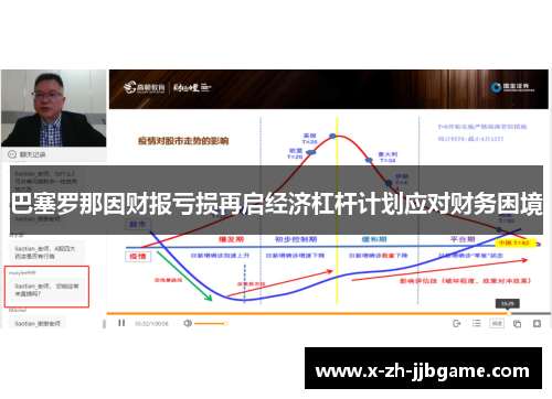 巴塞罗那因财报亏损再启经济杠杆计划应对财务困境