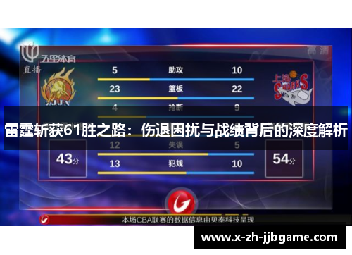 雷霆斩获61胜之路：伤退困扰与战绩背后的深度解析