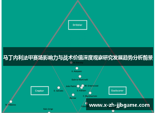 马丁内利法甲赛场影响力与战术价值深度观察研究发展趋势分析前景
