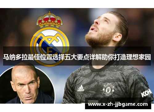 马纳多拉最佳位置选择五大要点详解助你打造理想家园