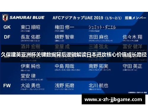 久保建英亚洲杯关键数据背后逻辑解读日本进攻核心价值成长路径