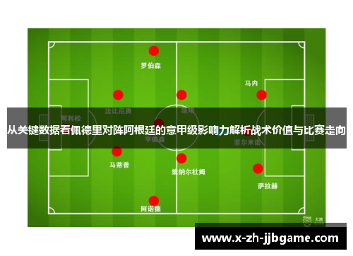 从关键数据看佩德里对阵阿根廷的意甲级影响力解析战术价值与比赛走向