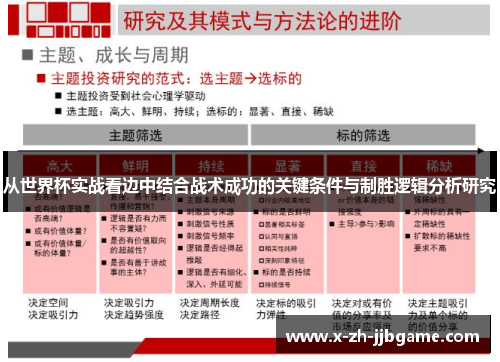 从世界杯实战看边中结合战术成功的关键条件与制胜逻辑分析研究