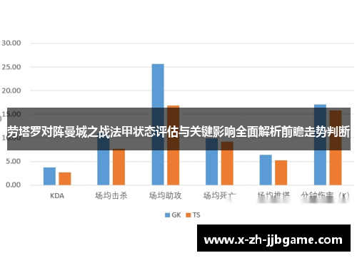 劳塔罗对阵曼城之战法甲状态评估与关键影响全面解析前瞻走势判断 劳塔罗对阵曼城之战法甲状态评估与关键影响全面解析前瞻走势判断