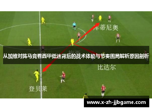 从加维对阵马竞看西甲低迷背后的战术体能与节奏困局解析原因剖析