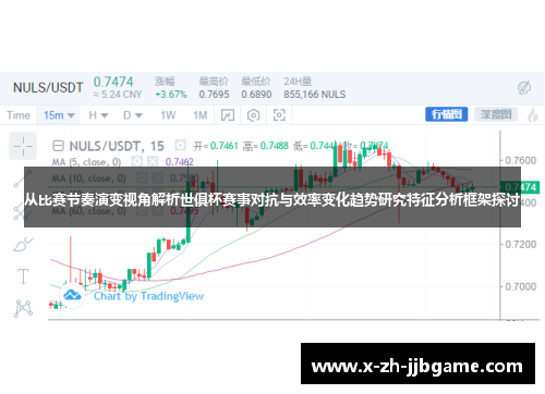从比赛节奏演变视角解析世俱杯赛事对抗与效率变化趋势研究特征分析框架探讨 从比赛节奏演变视角解析世俱杯赛事对抗与效率变化趋势研究特征分析框架探讨